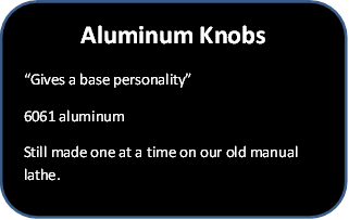 Aluminum Knobs Decription
