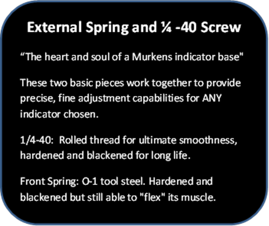 External Spring and 1/4 - 40 Screw Description