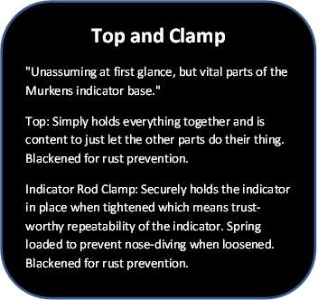 Top and Clamp Description