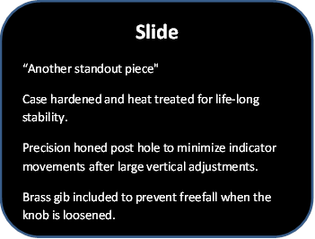 slide description